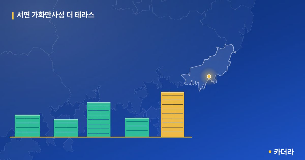 서면 가화만사성 더 테라스 · 부산 부산진구 소재 · 입주 후 단계 현장 카드