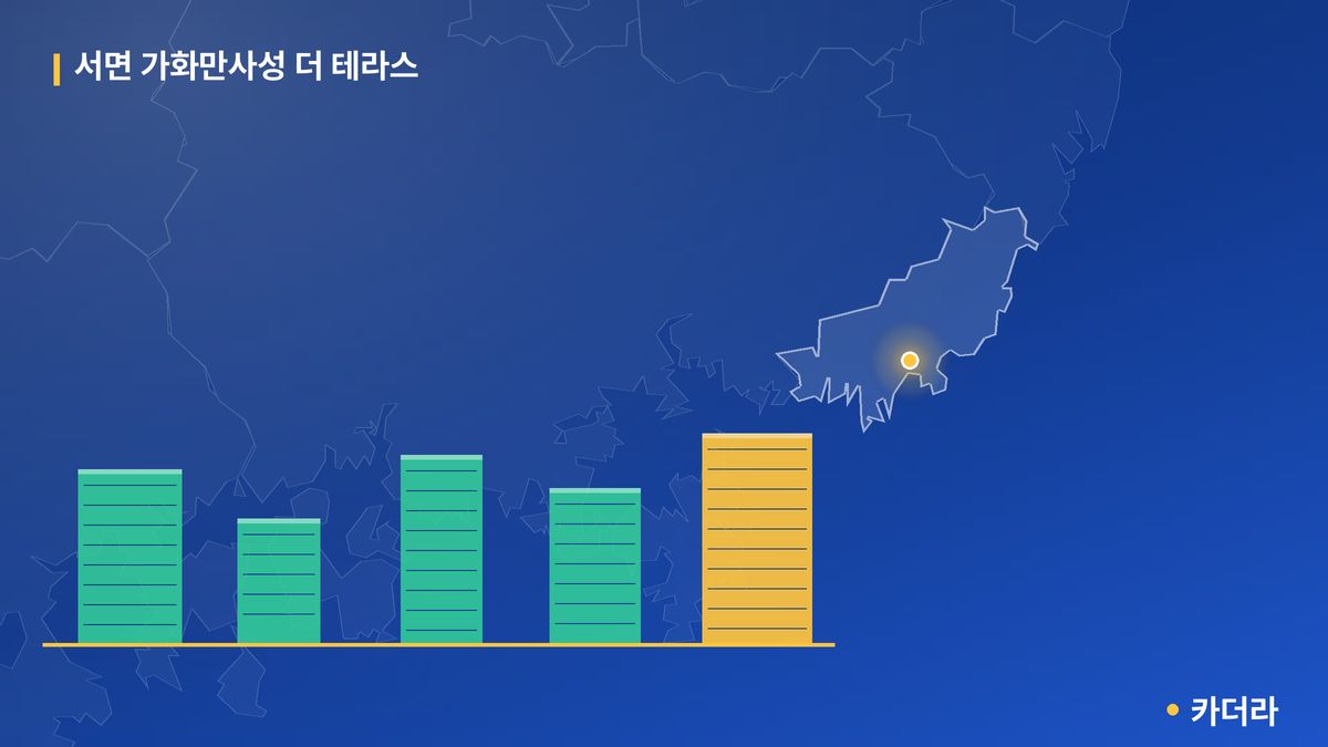 서면 가화만사성 더 테라스 단지 정보 카드