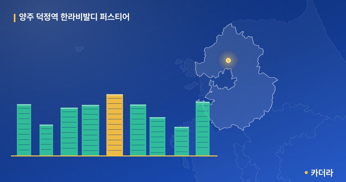 양주 덕정역 한라비발디 퍼스티어 단지 정보 카드