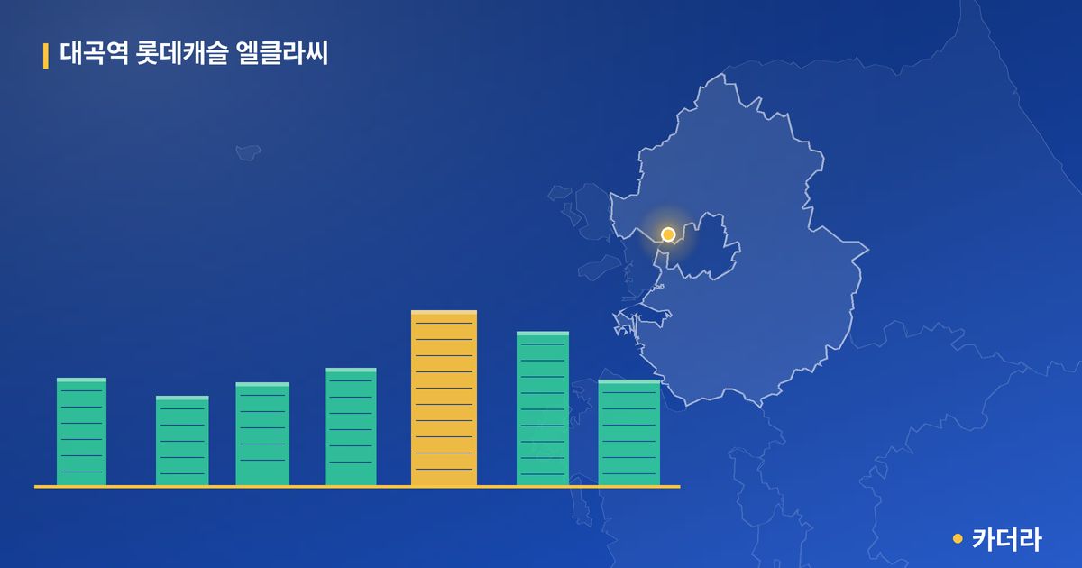 대곡역 롯데캐슬 엘클라씨 단지 정보 카드
