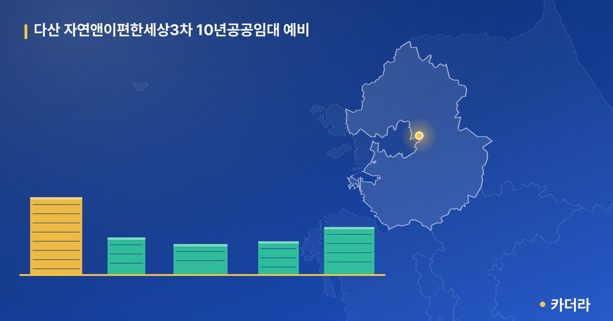 다산 자연앤이편한세상3차 10년공공임대 예비 단지 정보 카드