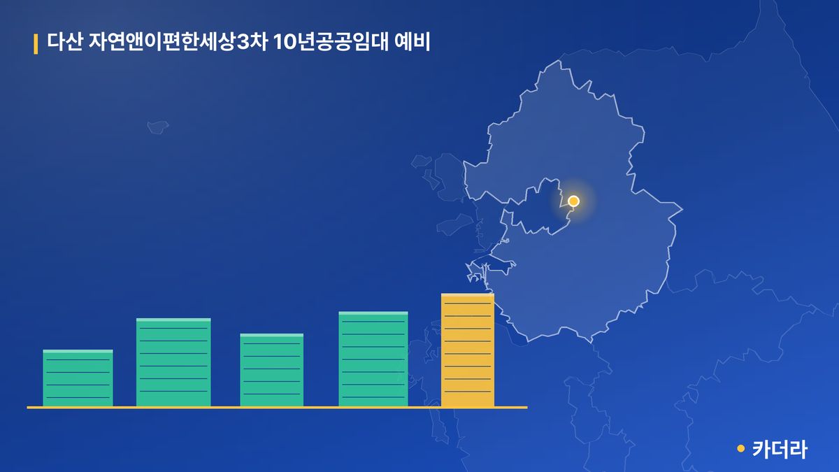 다산 자연앤이편한세상3차 10년공공임대 예비 단지 정보 카드