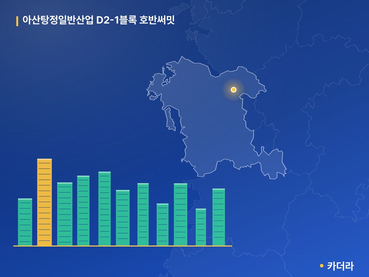 아산탕정일반산업 D2-1블록 호반써밋 단지 정보 카드