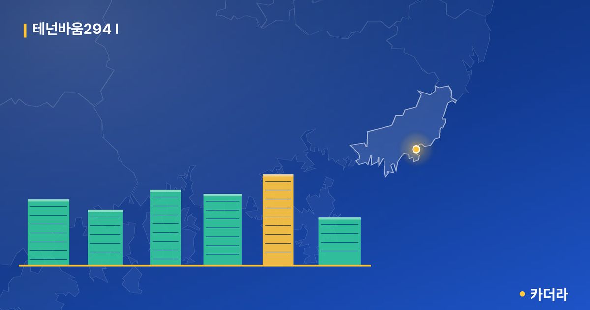 테넌바움294 Ⅰ · 부산 수영구 소재 · 입주 후 단계 현장 카드