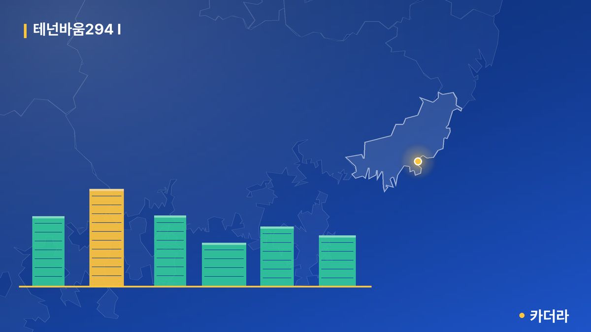 테넌바움294 Ⅰ 단지 정보 카드
