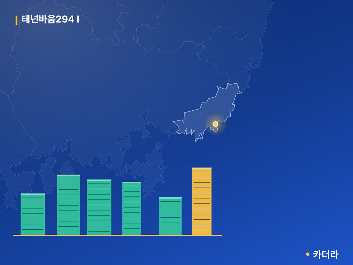 테넌바움294 Ⅰ 부산 분양 정보 카드