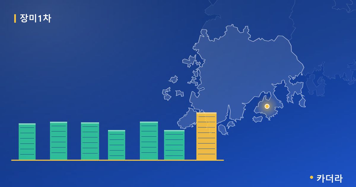 장미1차 단지 정보 카드