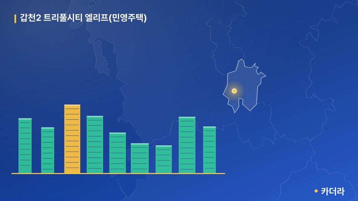 갑천2 트리풀시티 엘리프(민영주택) 단지 정보 카드