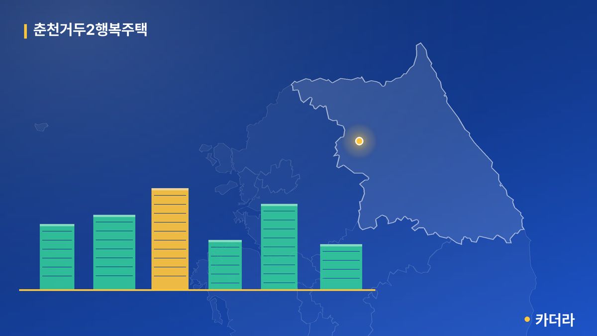 춘천거두2행복주택 단지 정보 카드