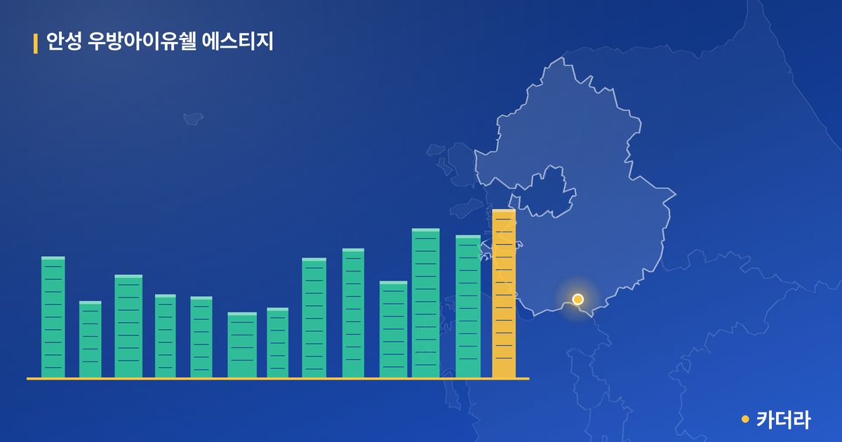 안성 우방아이유쉘 에스티지 단지 정보 카드