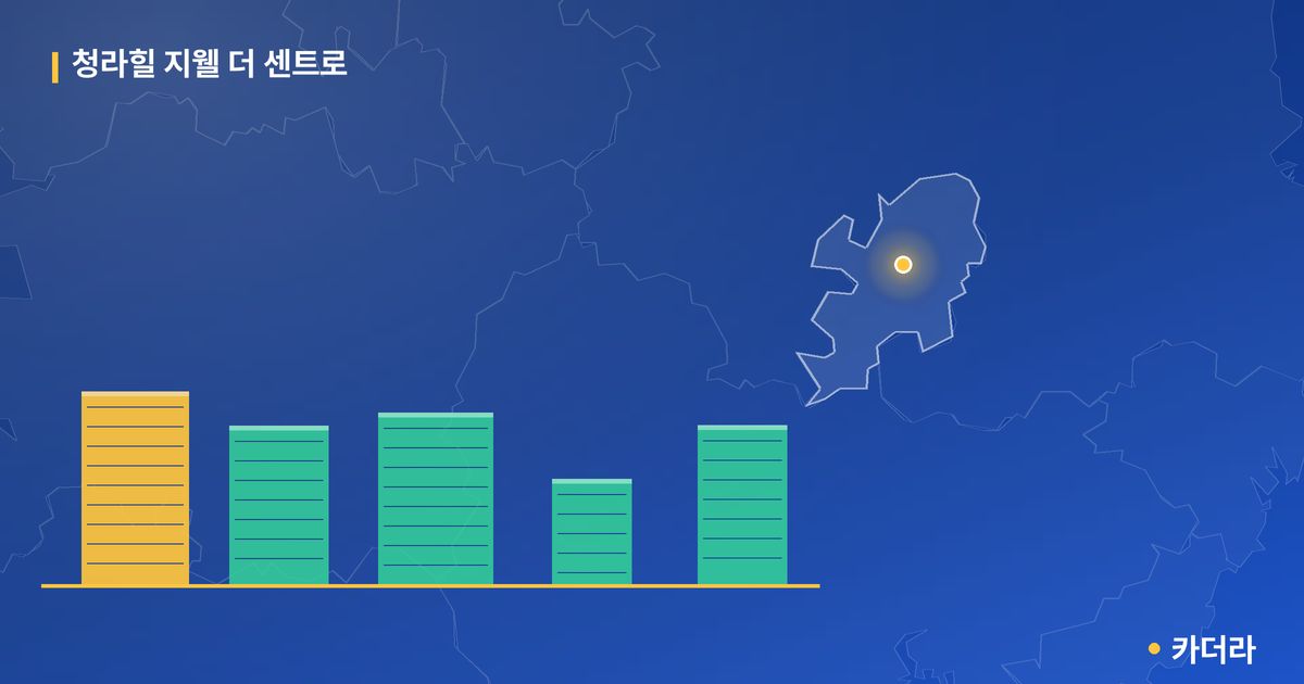 청라힐 지웰 더 센트로 단지 정보 카드
