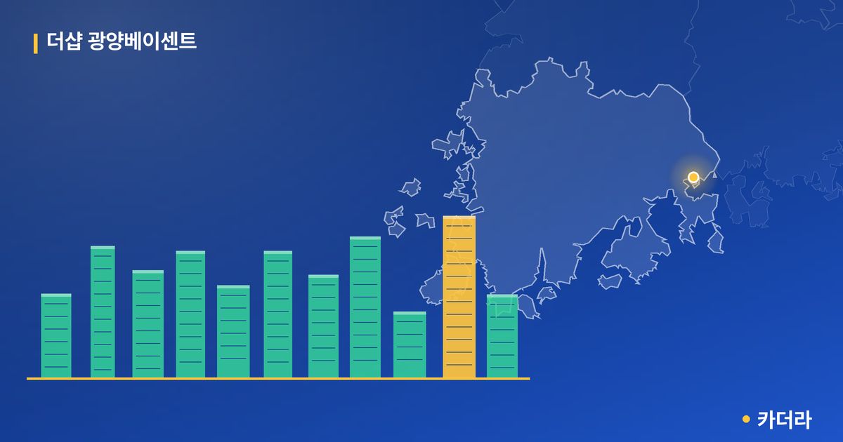 더샵 광양베이센트 단지 정보 카드