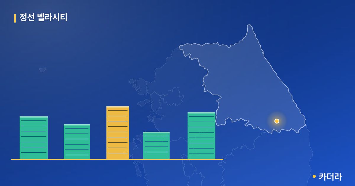 정선 벨라시티 단지 정보 — 정선군 아파트 분양