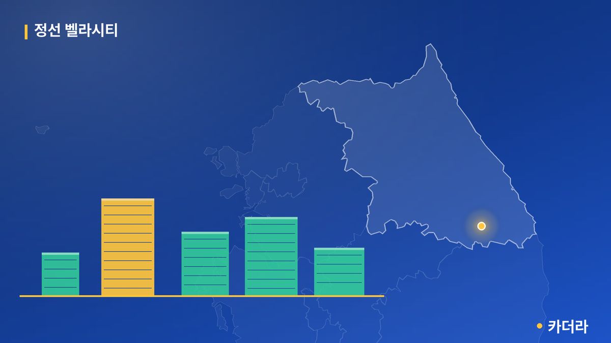 정선 벨라시티 단지 정보 — 정선군 아파트 분양