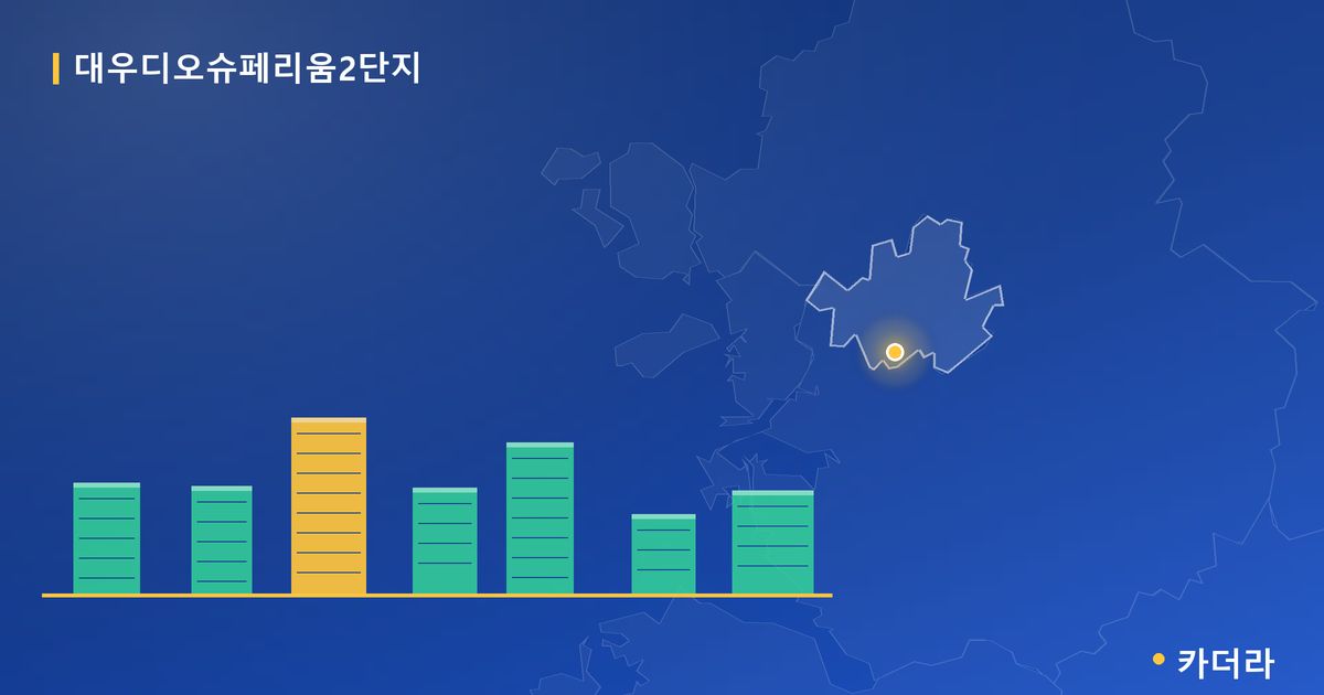 대우디오슈페리움2단지 단지 정보 카드