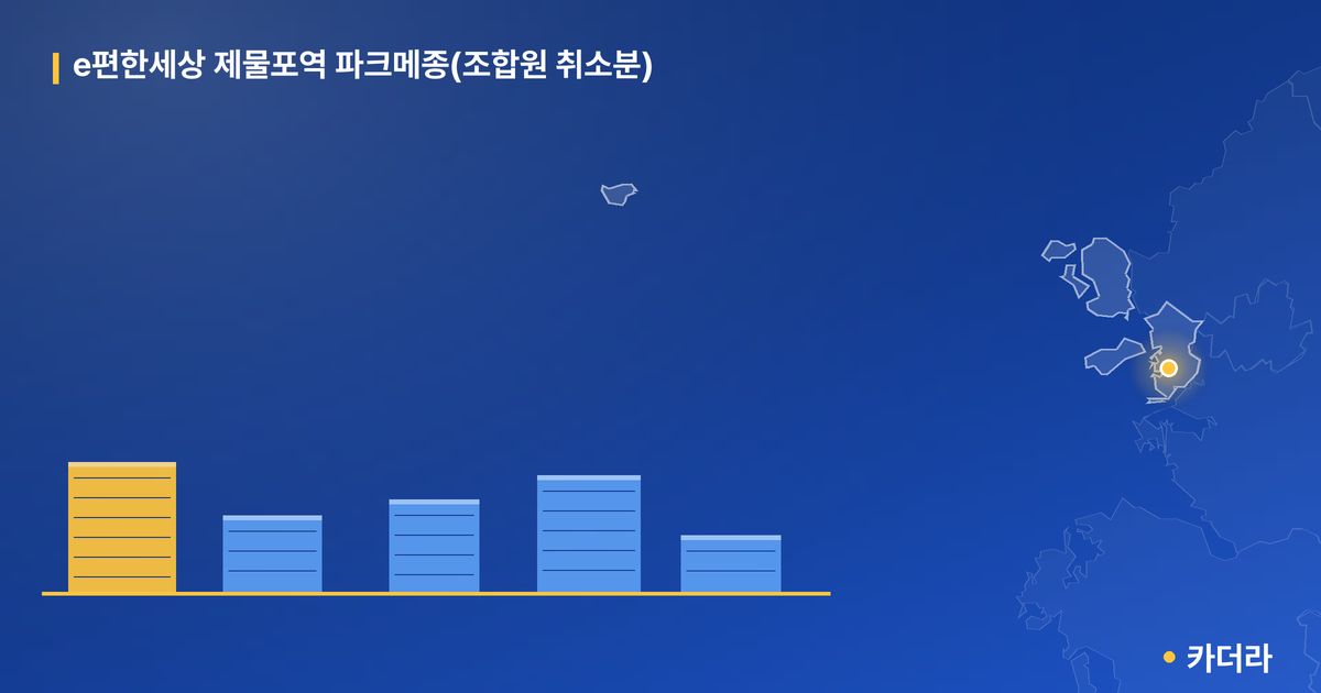 e편한세상 제물포역 파크메종(조합원 취소분) · 인천 미추홀구 소재 · 입주중 단계 현장 카드