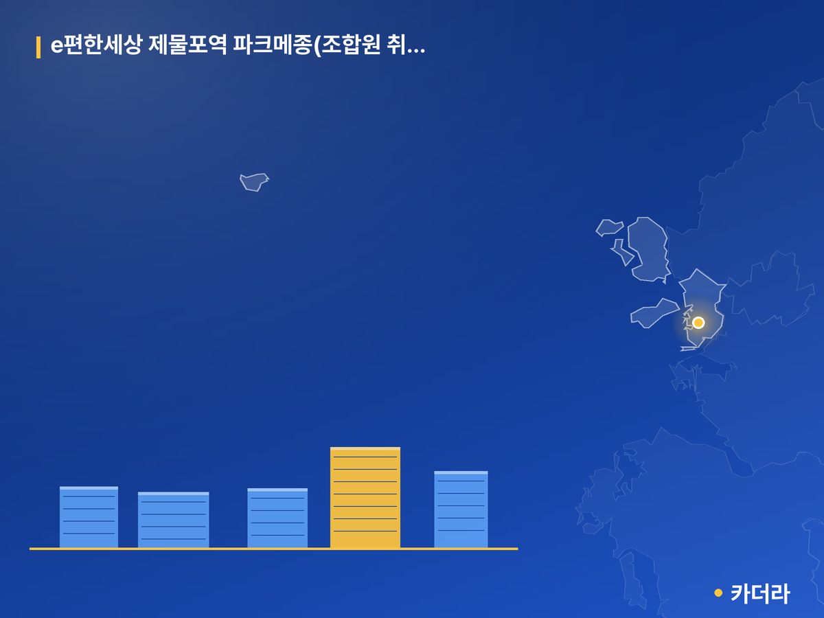 e편한세상 제물포역 파크메종(조합원 취소분) 인천 분양 정보 카드