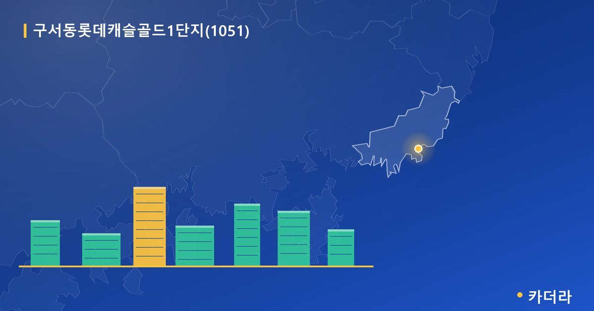 구서동롯데캐슬골드1단지(1051) 단지 정보 카드