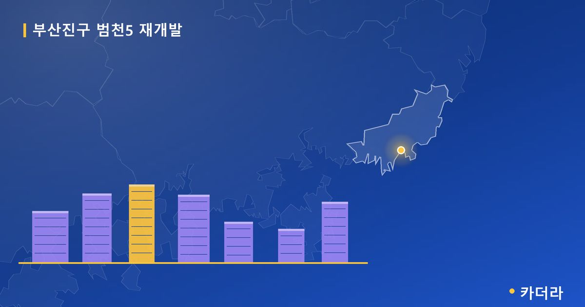 범천5 재개발 · 부산 부산진구 소재 · 조합설립 단계 현장 카드