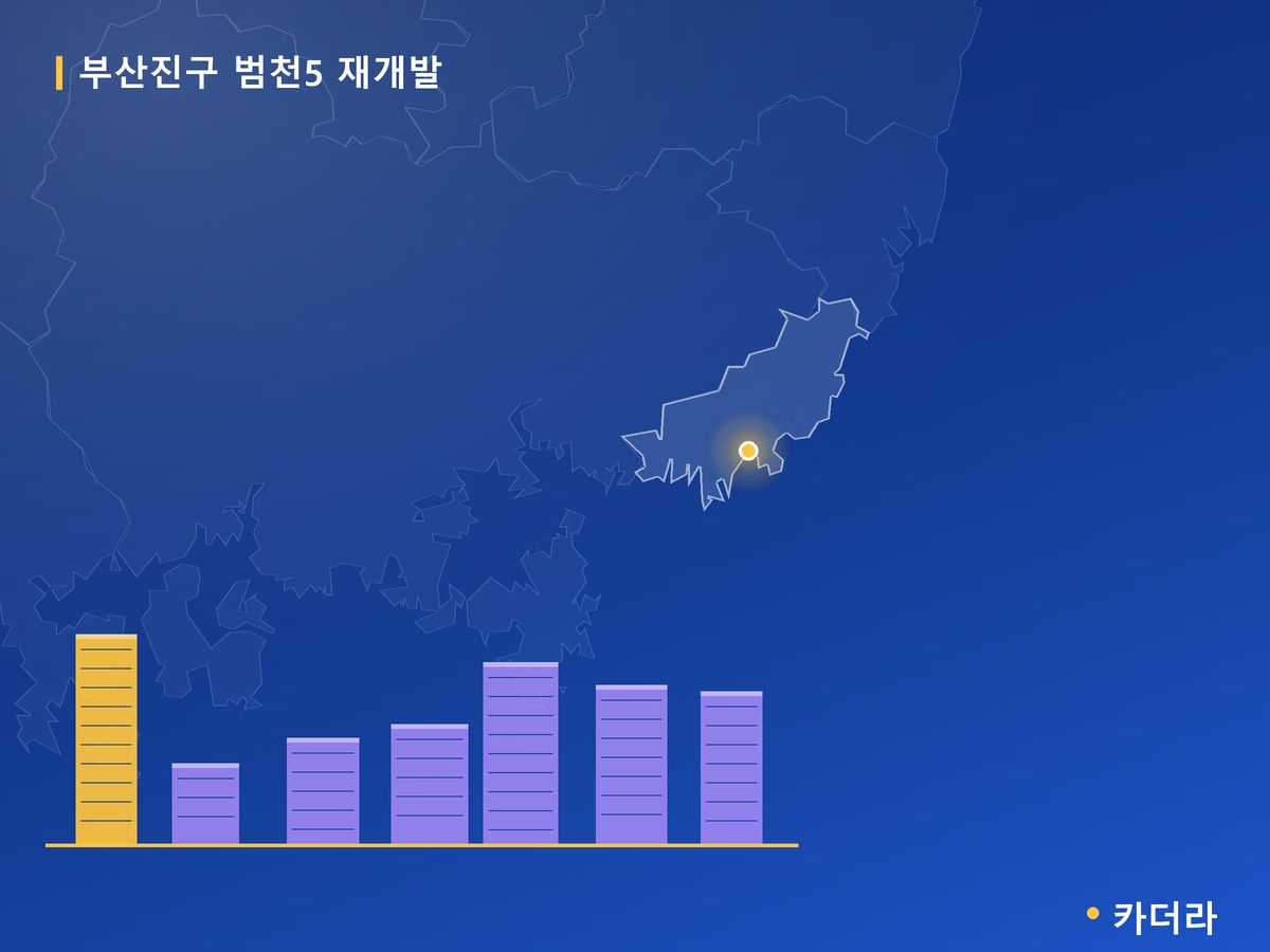 범천5 재개발 부산 분양 정보 카드