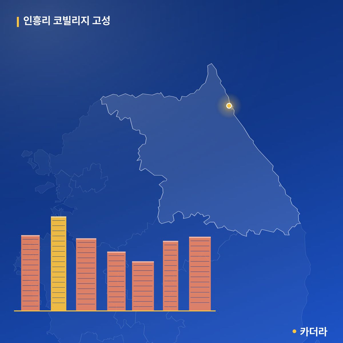 인흥리 코빌리지 고성 단지 정보 — 고성군 아파트 분양