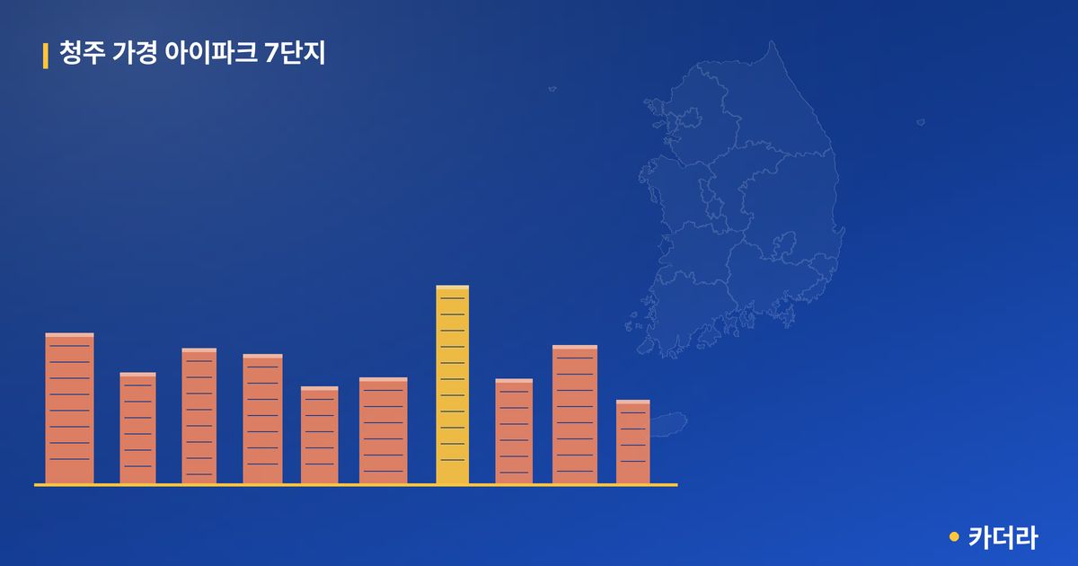 청주 가경 아이파크 7단지 — 충북 아파트 분양