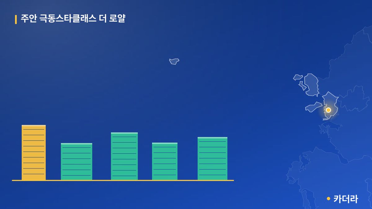 주안 극동스타클래스 더 로얄 단지 정보 카드