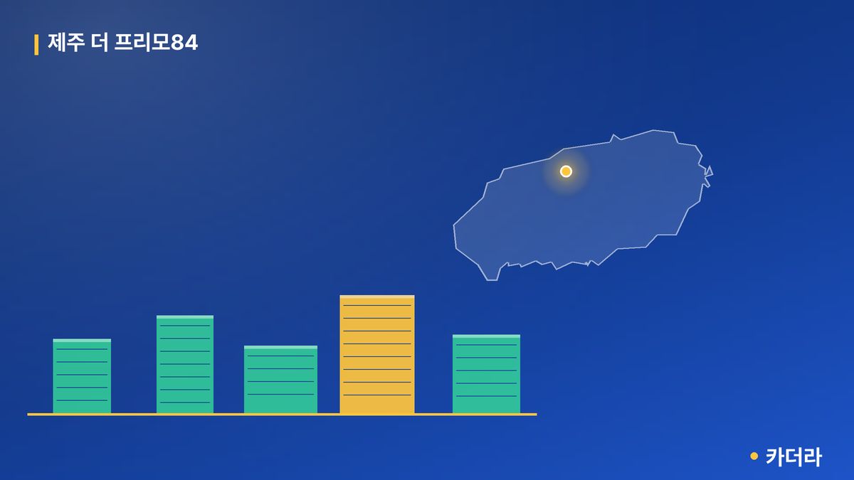 제주 더 프리모84 단지 정보 카드