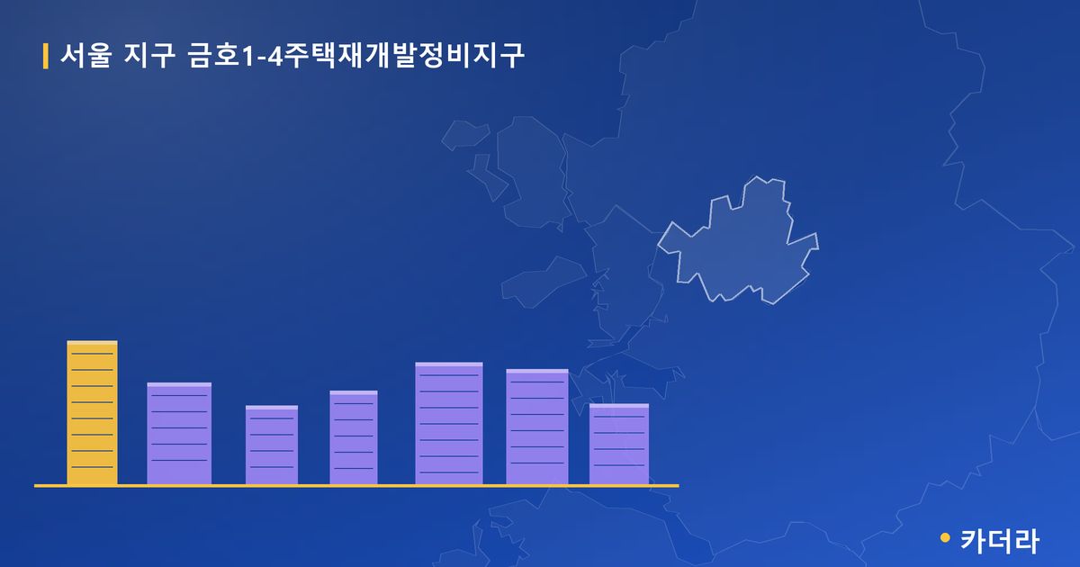 서울 지구 금호1-4주택재개발정비지구 단지 정보 — 성동구 아파트 분양