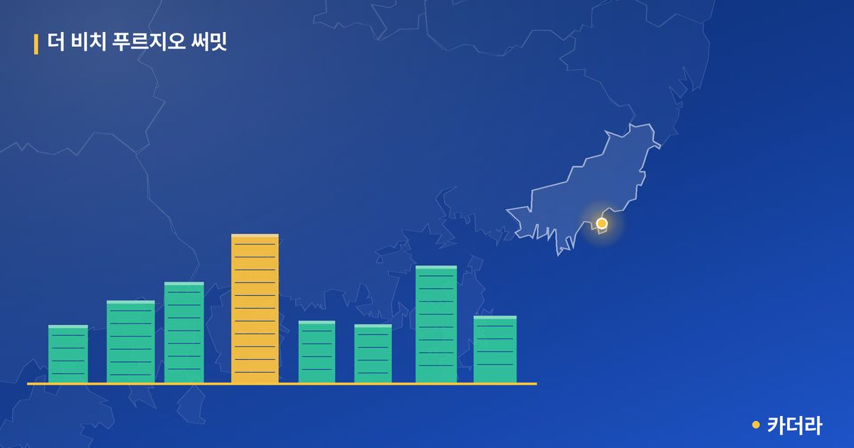 더 비치 푸르지오 써밋 단지 정보 카드