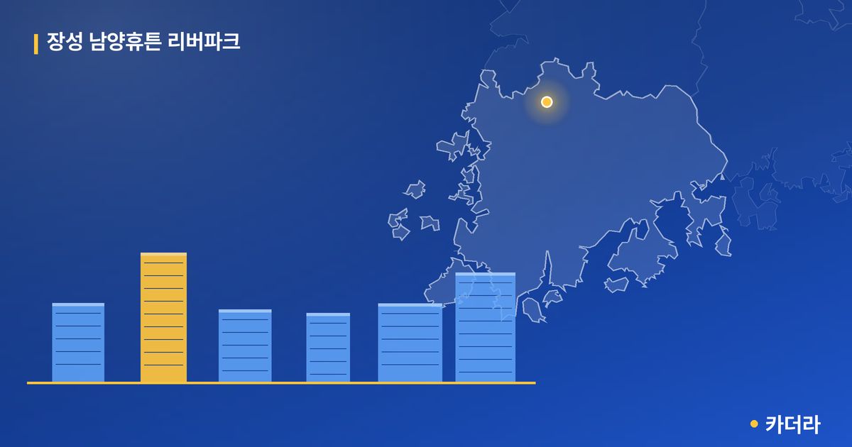 장성 남양휴튼 리버파크 단지 정보 카드