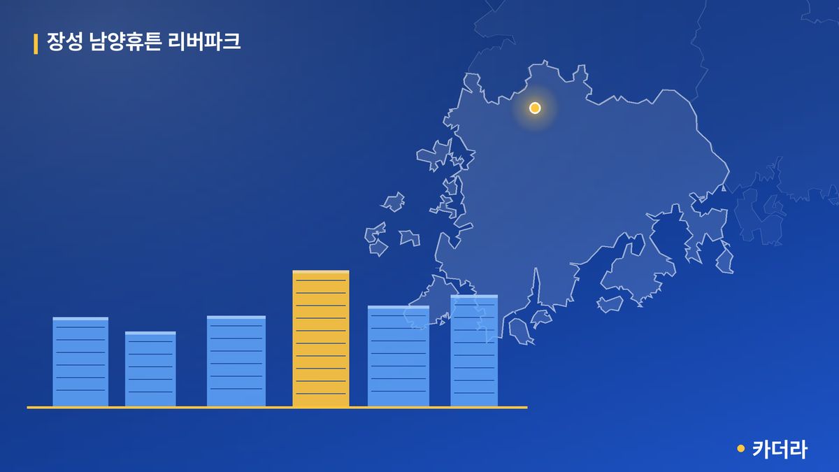 장성 남양휴튼 리버파크 단지 정보 카드