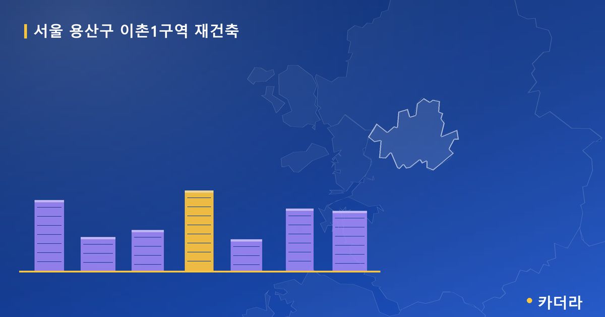 서울 용산구 이촌1구역 재건축 대표 이미지