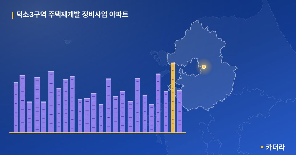 덕소3 재개발 단지 정보 — 남양주시 아파트 분양