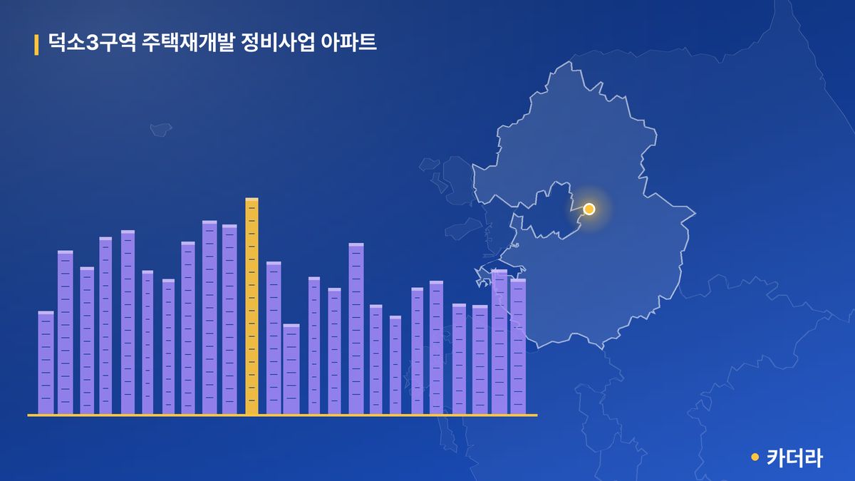 덕소3 재개발 단지 정보 — 남양주시 아파트 분양