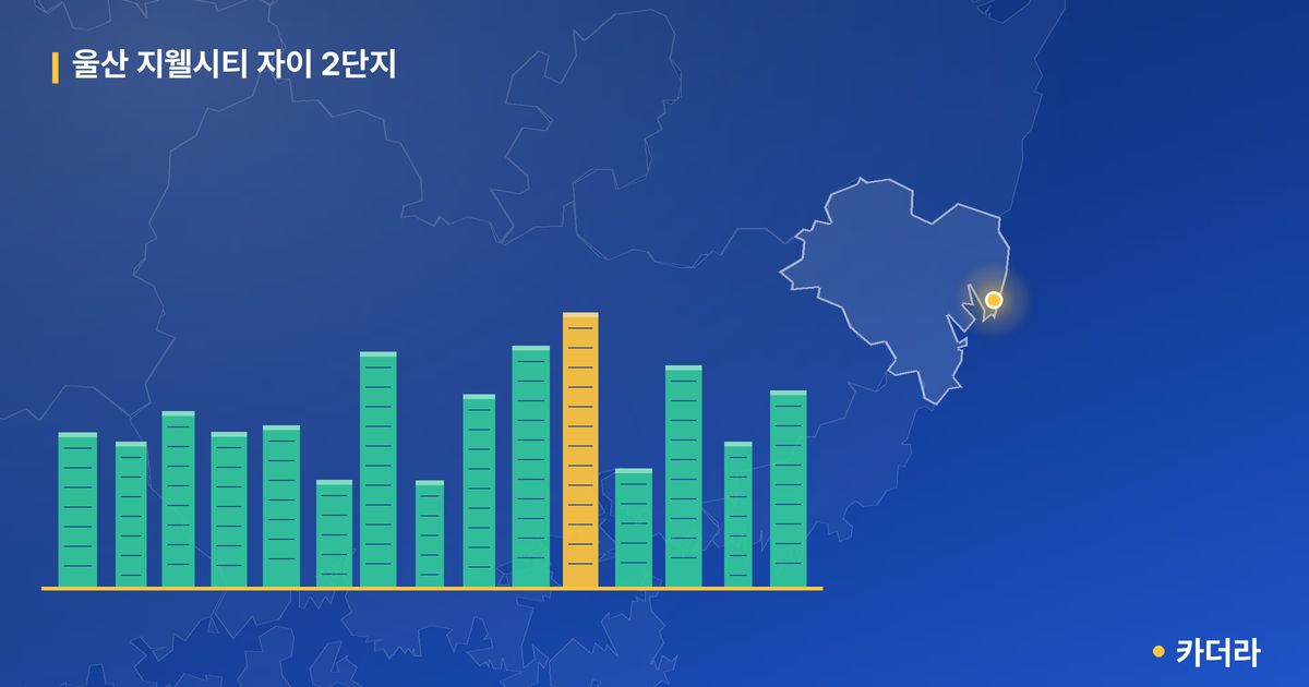 울산 지웰시티 자이 2단지 단지 정보 카드