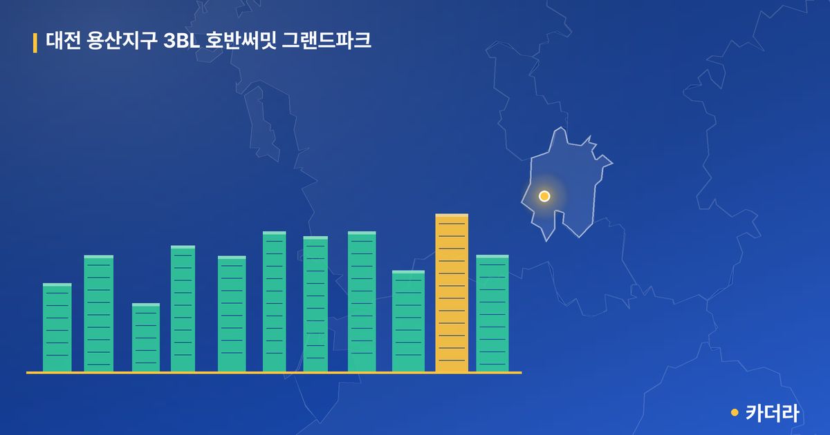 대전 용산지구 3BL 호반써밋 그랜드파크 단지 정보 카드