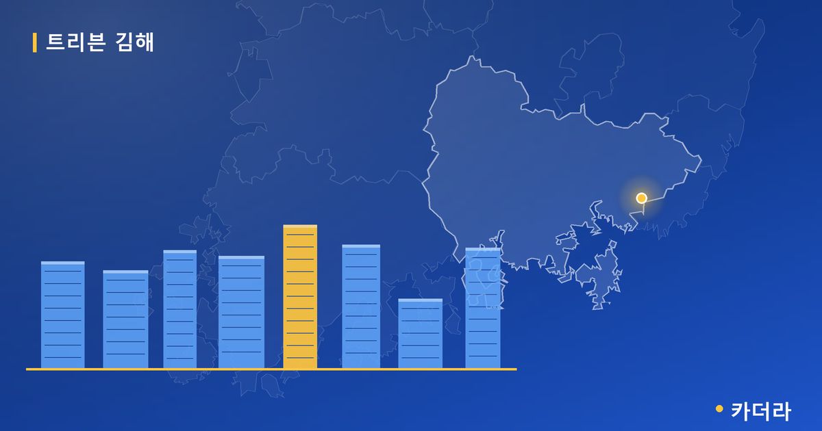 트리븐 김해 — 경남 아파트 분양