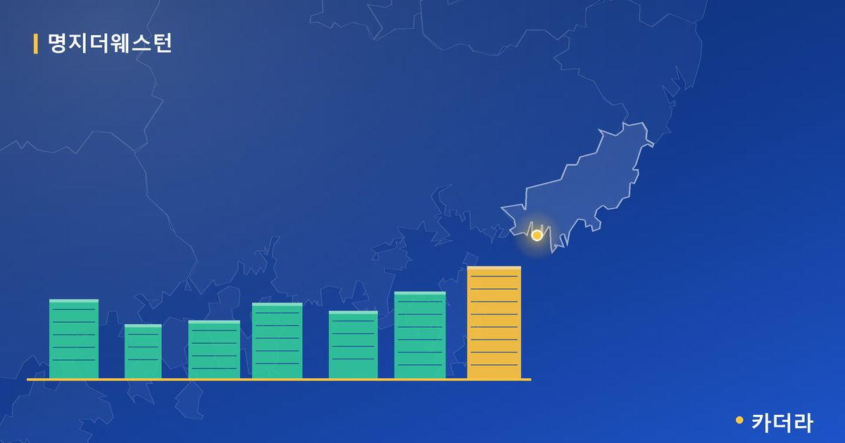명지더웨스턴 단지 정보 카드