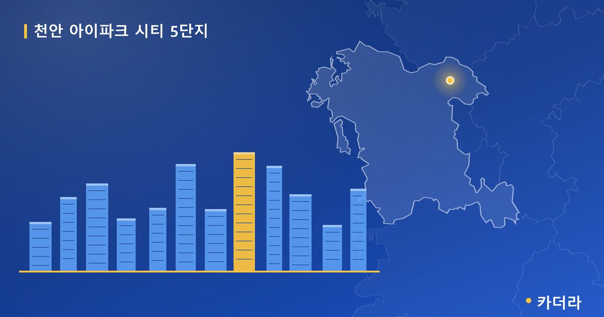 천안 아이파크 시티 5단지 · 충남 천안시 소재 · 착공 단계 현장 카드