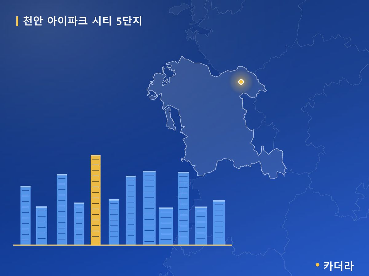 천안 아이파크 시티 5단지 충남 분양 정보 카드