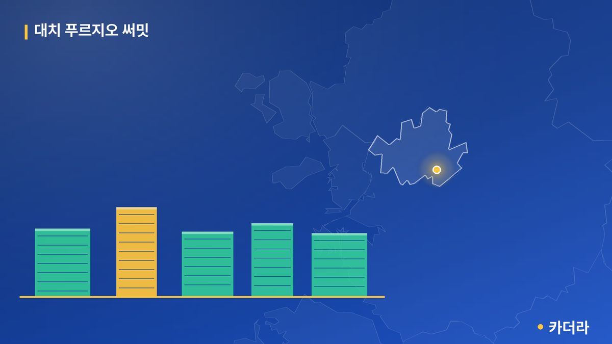 대치 푸르지오 써밋 단지 정보 카드