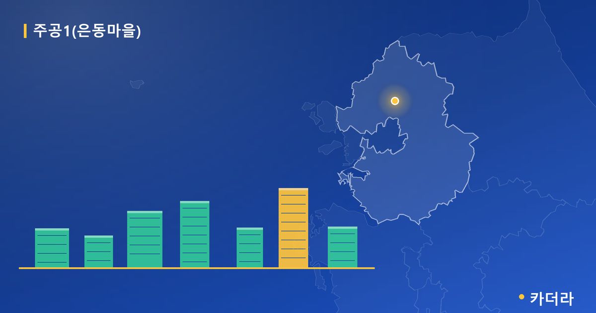 주공1(은동마을) 단지 정보 카드