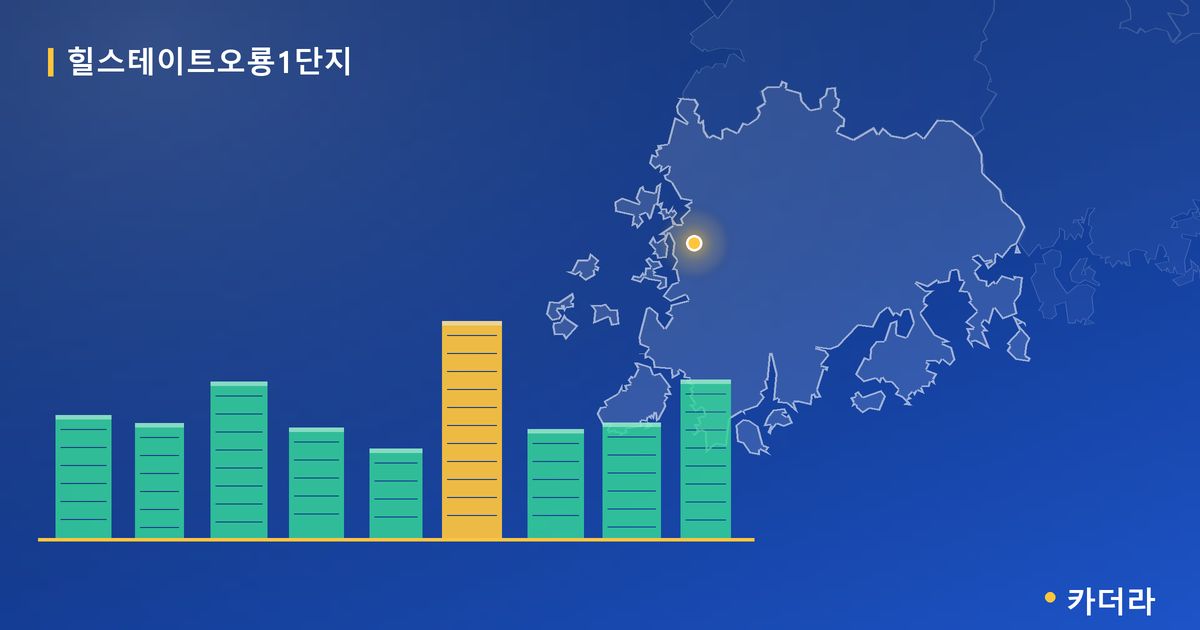 힐스테이트오룡1단지 단지 정보 카드