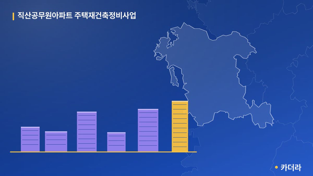 직산공무원아파트 주택재건축정비사업 단지 정보 — 천안시 아파트 분양