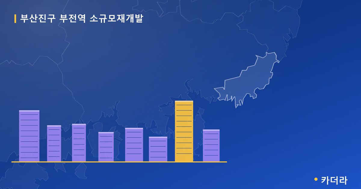 부전역 소규모재개발 · 부산 부산진구 소재 · 조합설립 단계 현장 카드