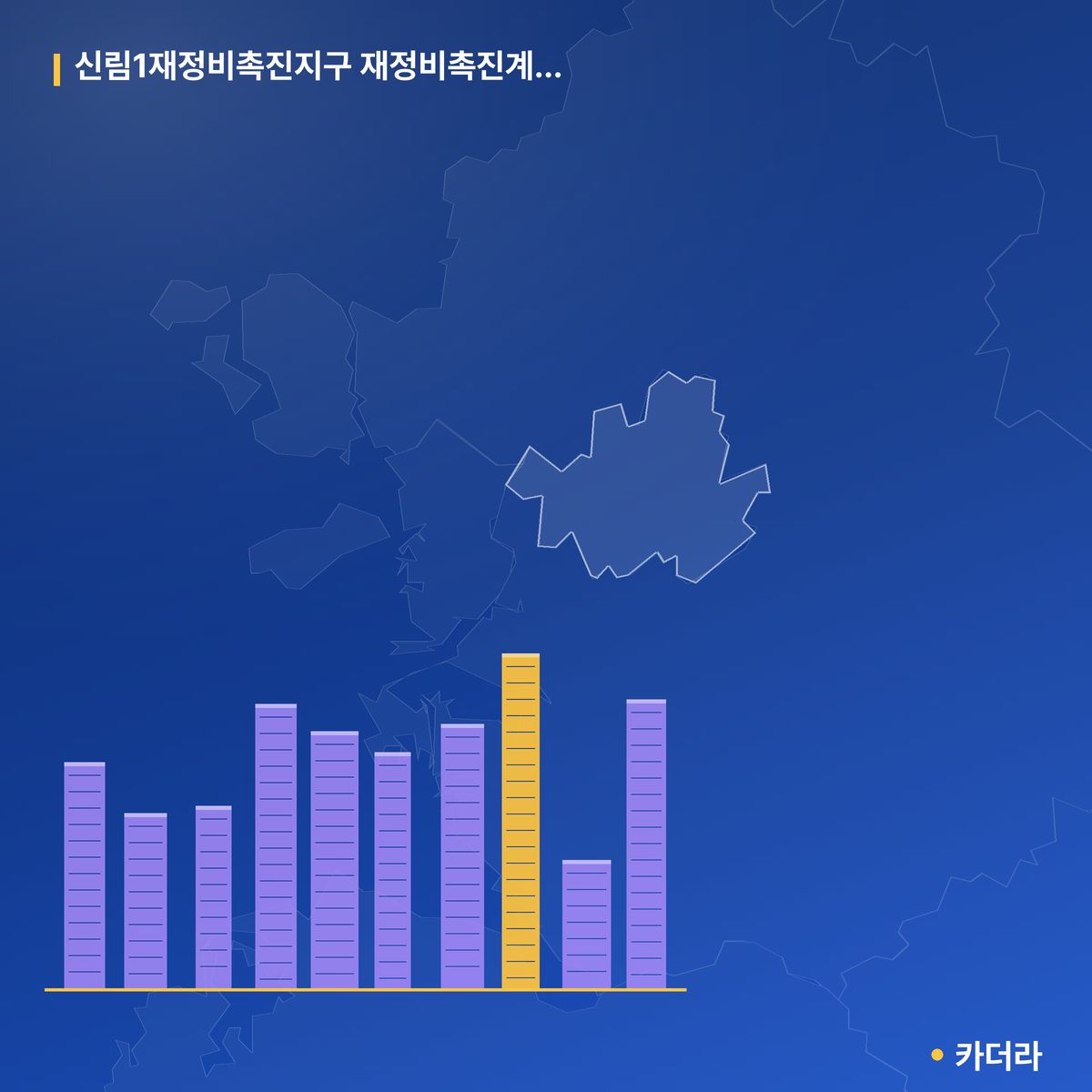 신림1재정비촉진지구 재정비촉진계획(획지1-4) 단지 정보 — 관악구 아파트 분양