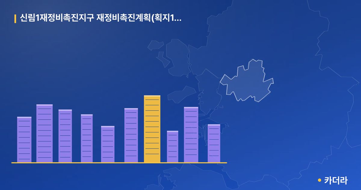 신림1재정비촉진지구 재정비촉진계획(획지1-4) 단지 정보 — 관악구 아파트 분양
