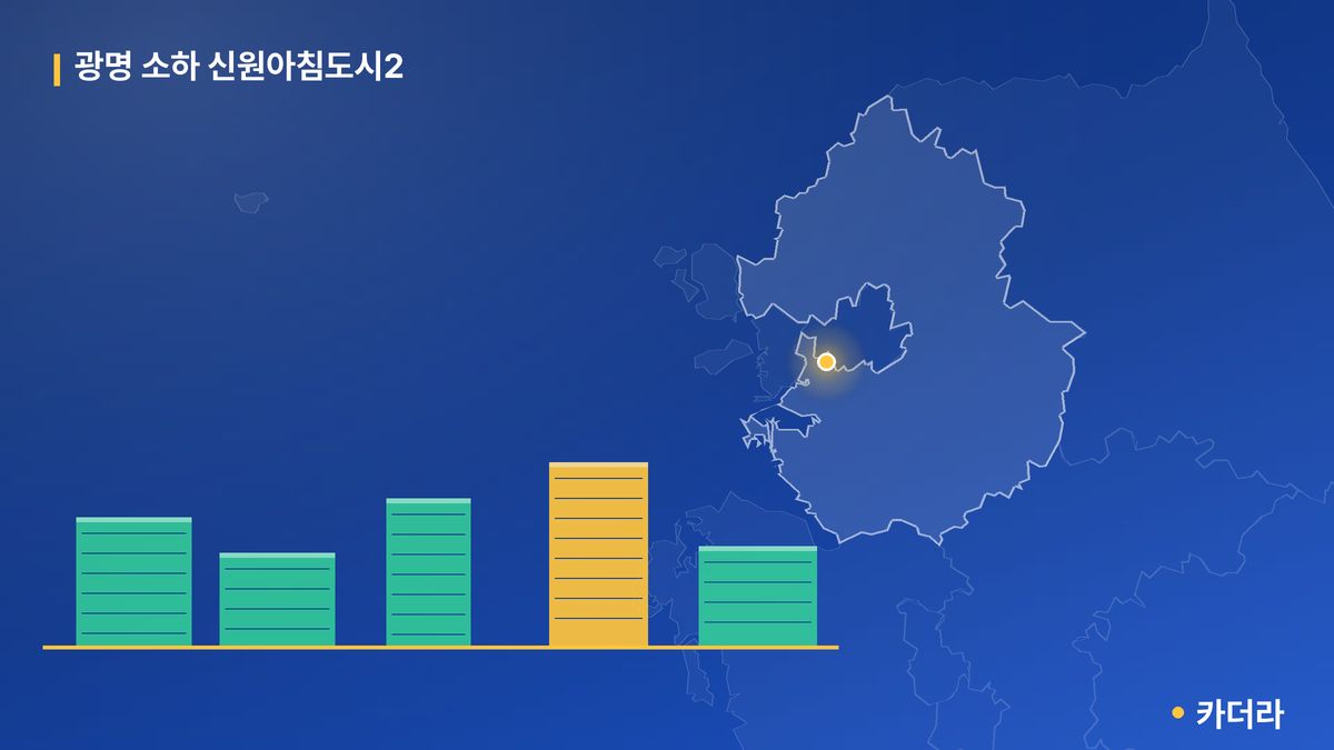 광명 소하 신원아침도시2 단지 정보 카드