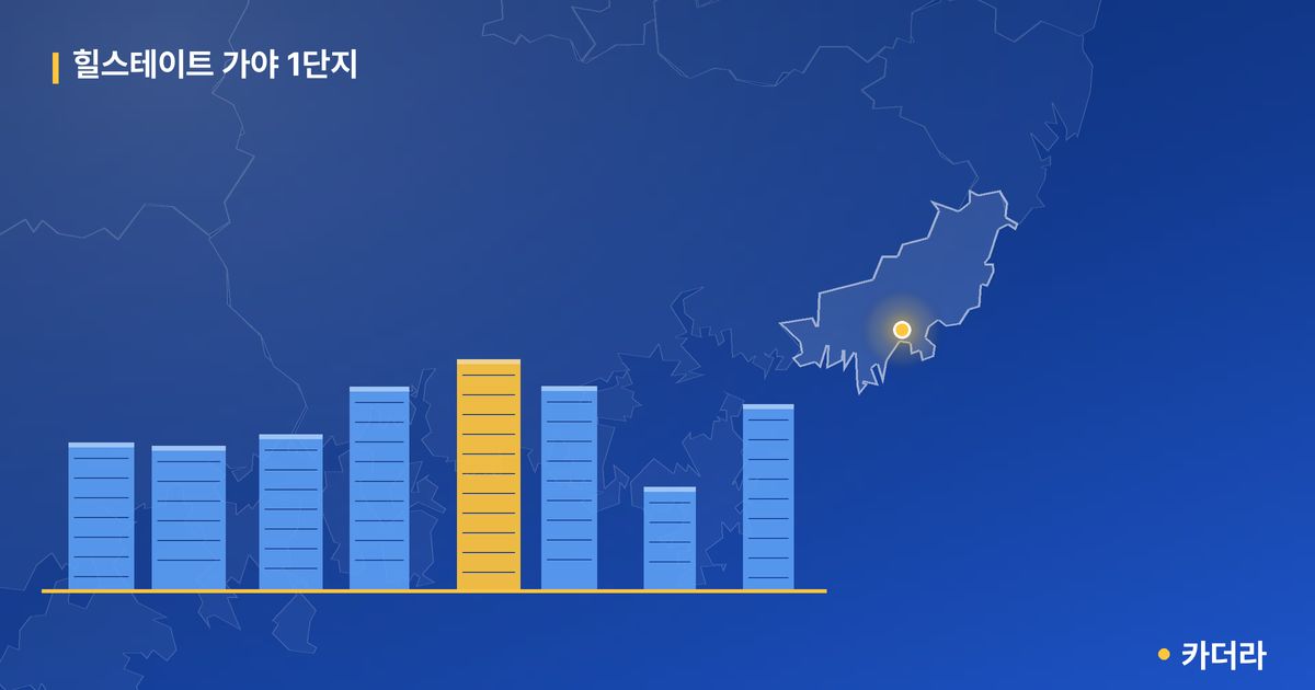 힐스테이트 가야 1단지 · 부산 부산진구 소재 · 착공 단계 현장 카드